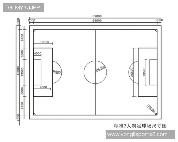 足球场的标准长度是多少米以及影响比赛的因素分析