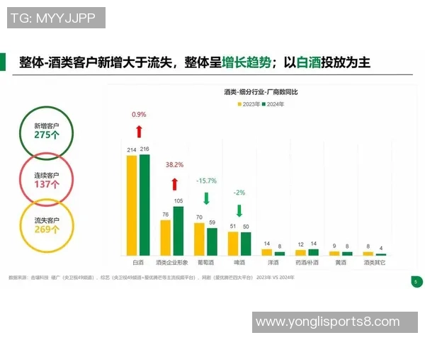 世界杯足球价格分析及其对市场的影响与趋势探讨