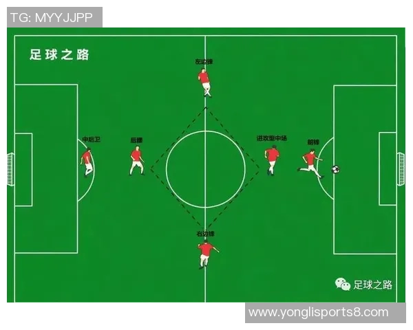 足球边后卫的战术角色与技术要求解析及其对球队整体表现的影响